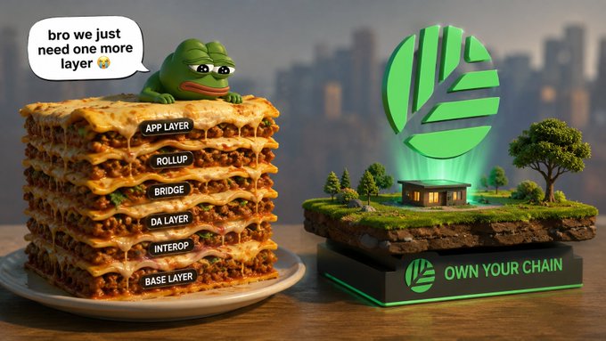 The image shows a Pepe frog meme perched atop a towering lasagna-like stack of blockchain layers labeled "App Layer, Rollup, Bridge, DA Layer, Interop, Base Layer," with a speech bubble reading "bro we just need one more layer." On the right is a sleek holographic display featuring a green leaf logo and a small building on a floating patch of earth, captioned "OWN YOUR CHAIN," promoting CNPYNetwork's alternative approach to endless blockchain stacking.