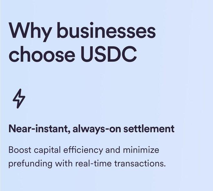 A light blue promotional graphic titled "Why businesses choose USDC" highlights a lightning bolt icon beside the text "Near-instant, always-on settlement," explaining that it "boosts capital efficiency and minimize prefunding with real-time transactions"—a key advantage emphasized in the post, which contrasts USDC's continuous operation with the U.S. banking system being closed for three days over the July 4th holiday.