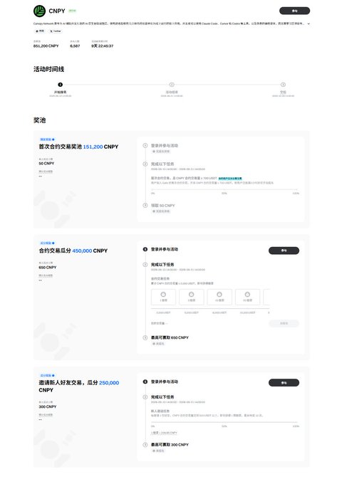A webpage from CNPY (camp network) showing a token economy summary with 951,200 CNPY supply, and activity timelines for community and trading rewards distribution.