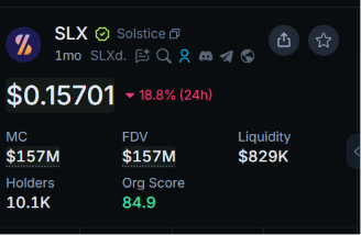 A cryptocurrency token information panel for SLX (Solstice), showing a price of $0.15701 with an 18.8% 24-hour decline, market cap of $157M, FDV of $157M, liquidity of $829K, 10.1K holders, and an Org Score of 84.9.
