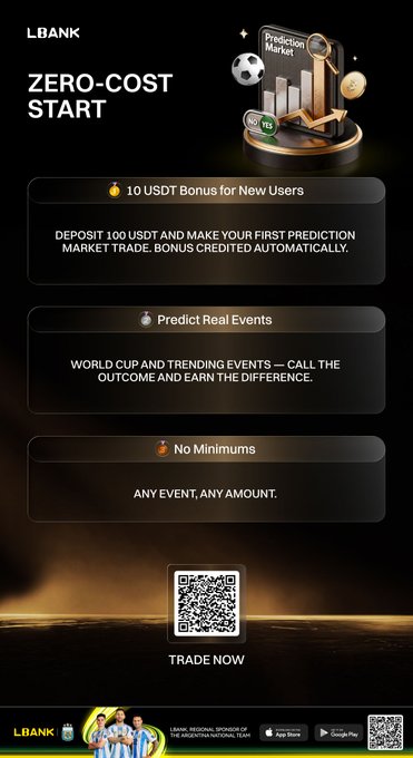 LBank promotional graphic featuring a "ZERO-COST START" headline and "Prediction Market" 3D illustration, highlighting a 10 USDT bonus for new users who deposit 100 USDT, trade on real-world events like the World Cup with no minimums, accompanied by a "TRADE NOW" QR code and the "Official Regional Sponsor of the Argentina National Team" badge, complementing the post's call to start prediction market trading.