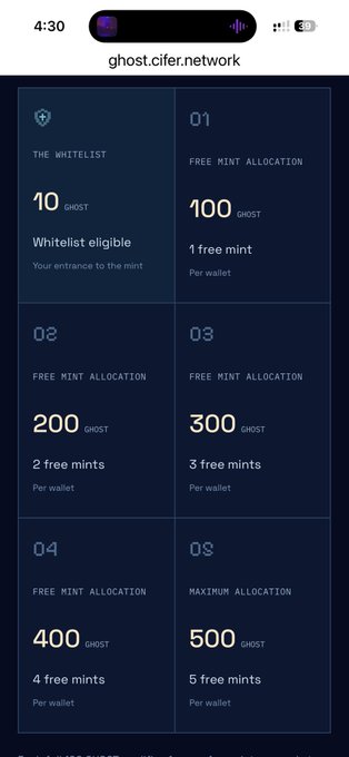 A mobile screenshot from ghost.cifer.network showing whitelist tiers with free mint allocations ranging from 100 to 500 GHOST tokens based on tier.