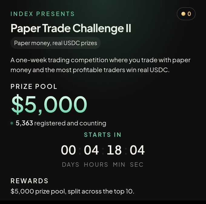 A promotional screen for 'Paper Trade Challenge II' by INDEX, featuring a $5,000 prize pool in real USDC, 5,363 registered participants, and a countdown timer showing 00 days, 04 hours, 18 minutes, 04 seconds until start.