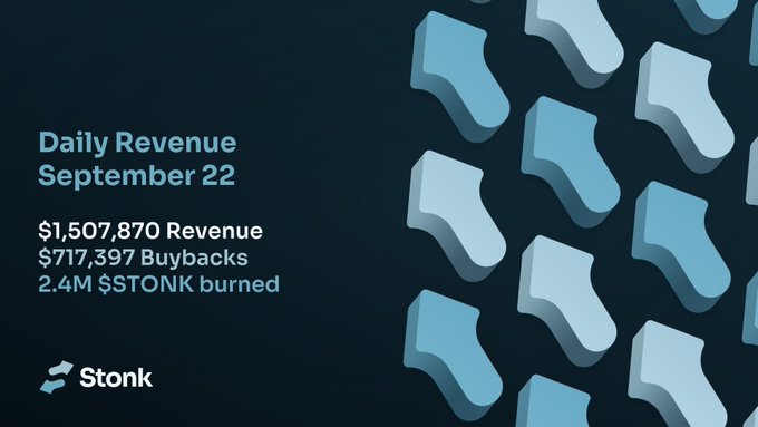 A digital graphic titled 'Daily Revenue September 22' displays '$1,507,870 Revenue,' '$717,397 Buybacks,' and '2.4M $STONK burned,' alongside a repeating pattern of sock logos and a 'Stonk' logo.