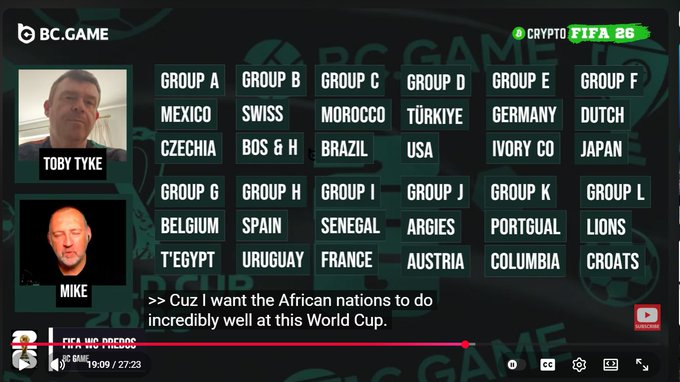 The image shows a YouTube video thumbnail featuring BC.Game's FIFA World Cup 2026 group stage predictions, with Toby Tyke and Mike displaying all 12 groups (A-L) with countries like Mexico, Brazil, Germany, and others, captioned "I want the African nations to do incredibly well at this World Cup." The thumbnail relates to the post by highlighting the platform's accurate early prediction of African nations' success, including Senegal and Morocco, which were forecasted to advance from their respective groups back on June 5th.