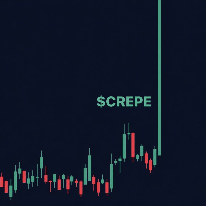 A candlestick chart on a dark background shows a dramatic price spike, with the ticker "$CREPE" prominently displayed as the price surges upward in a tall green candle, visually illustrating the post's claim that $CREPE is breaking out of consolidation and entering a parabolic rally reminiscent of 2021 cycle peaks.