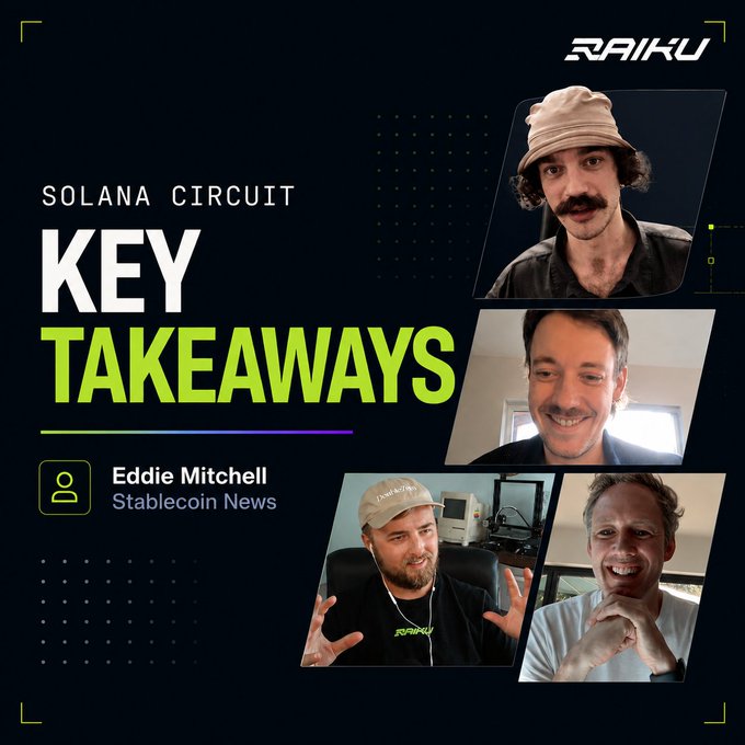 A promo graphic for a “Solana Circuit: Key Takeaways” discussion with Eddie Mitchell of Stablecoin News, featuring four podcast guests. It highlights the claim that stablecoin market cap is at $310 billion, volumes are record-high, supply is steady, and growth is driven by almost no retail participation.