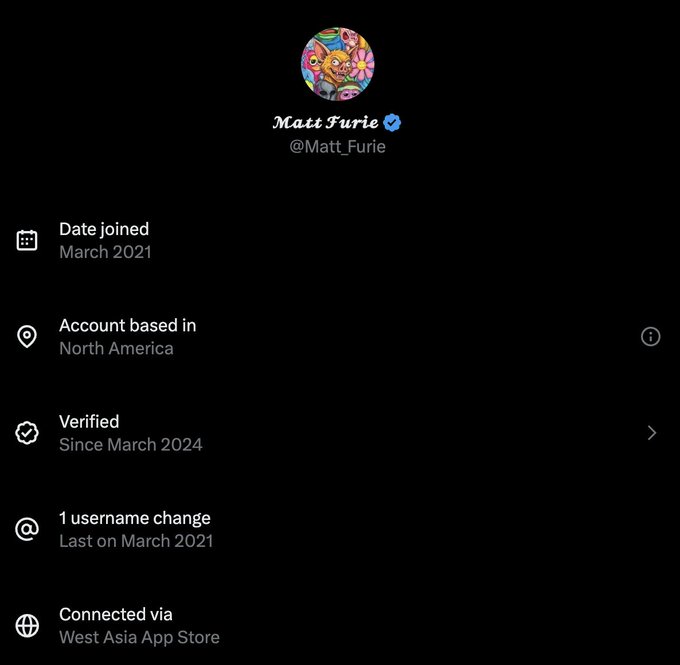 A Twitter/X profile page for Matt Furie (@Matt_Furie), showing the account joined March 2021, based in North America, verified since March 2024, with 1 username change, and connected via the West Asia App Store.