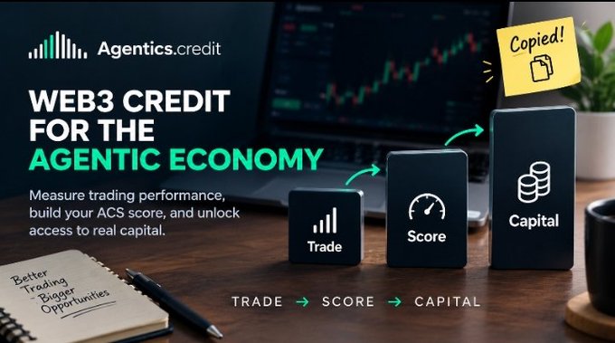 Promotional graphic for 'Agentics.credit - WEB3 CREDIT FOR THE AGENTIC ECONOMY' showing a Trade → Score → Capital progression with a 'Copied!' sticky note.