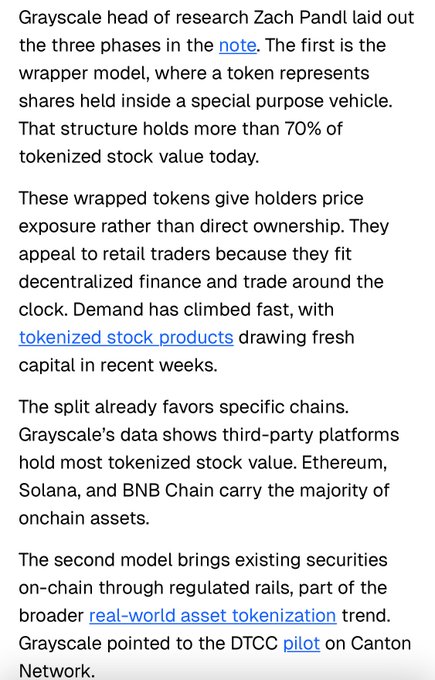 The image is a text excerpt discussing Grayscale's analysis of three phases of stock tokenization, highlighting the wrapper model (which holds over 70% of tokenized stock value) and noting that Ethereum, Solana, and BNB Chain carry the majority of onchain assets, with a DTCC pilot mentioned on Canton Network.

The post's caption relates to the image by suggesting that traditional finance (TradFi) will likely adopt a privacy-enabled chain, with the user implying the Canton Network ($CC) is the obvious answer—aligning with the image's mention of the DTCC pilot running on Canton.