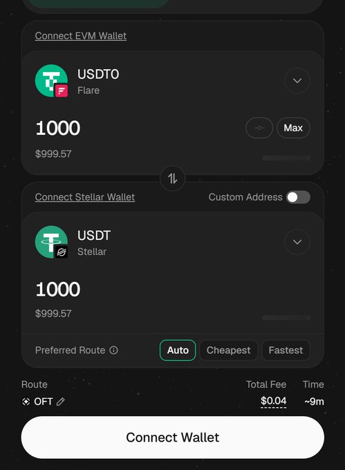 A cryptocurrency wallet interface showing a USDT0 swap from Flare network to Stellar network, with 1000 USDT tokens and preferences set to Auto, cheapest route OFT, total fee $0.04, and ~9 minute time.