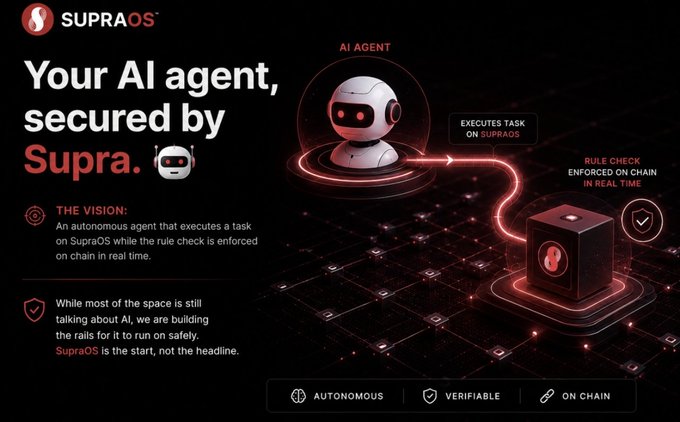 The image is an infographic that features a robot with eyes and ears set against a black background, surrounded by red lines. At the top of this robot's head, there are two human-like words in white text: "Your AI Agent." Below these words on the right side of the robot, there's another human-like word written out: "AI Agent." The image also includes several smaller images and bullet points that provide additional context or information about the AI agent, its capabilities, or how it operates.