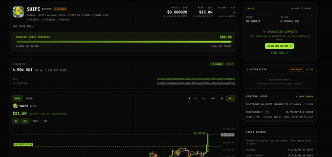 A memecoin trading platform dashboard showing the $SUIPE token with a current price of $0.000820 and market cap of $21.5K, including vesting and tracking information.