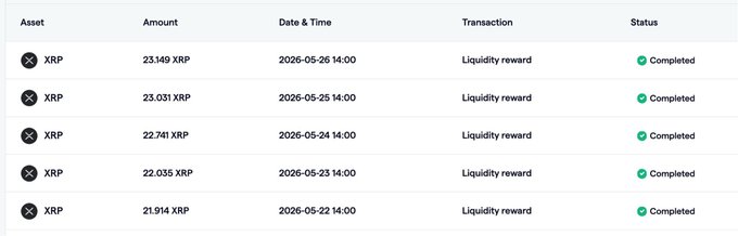The image showcases a computer screen displaying a long table or spreadsheet filled with information about Ripple, a digital currency. The text and figures provide details about the platform's offerings, including an overview of its main features and benefits, as well as specific data such as completed $XRP liquidity rewards and the completion status of other offerings like asset and transaction tables. The background color appears to be light brown or gray, providing a neutral backdrop that allows the content on the screen to stand out clearly. Overall, the image emphasizes Ripple's focus on network analytics and automated allocation across various blockchain ecosystems.