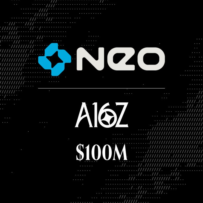 The image shows a graphic with the "NEO" logo, "A16Z" (Andreessen Horowitz), and "$100M" on a dark textured background. It visually represents the announcement that Andreessen Horowitz is leading Neo's $100 million seed round, highlighting their investment in the company.