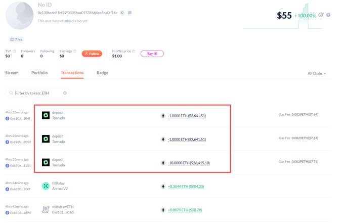 A screenshot of a crypto wallet transaction history showing three ETH deposits to Tornado (-1.0000, -1.0000, and -10.0000 ETH) from a wallet with no ID and a $55 balance.