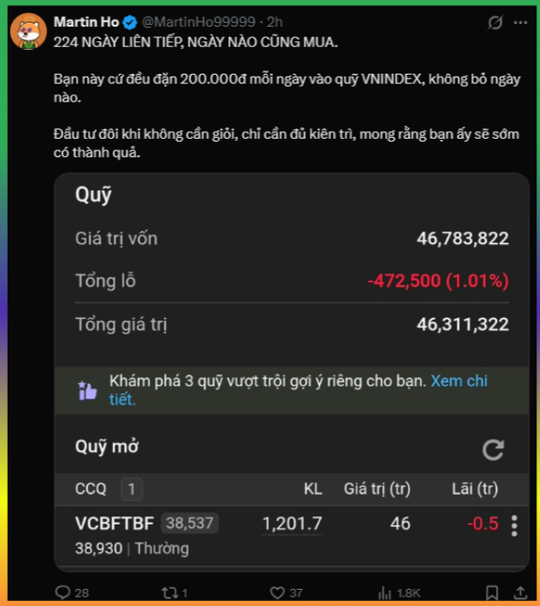 A screenshot of a tweet from Martin Ho (@MartinHo99999) discussing investment in VNINDEX, showing portfolio values including 46,783,822 capital and a -472,500 (1.01%) loss on fund VCBFTBF.