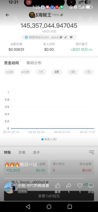 A mobile screenshot showing a cryptocurrency token called '海贼王' (One Piece King) with a price of $0.00833 and a net inflow of +$121.16, worth approximately $121.16.