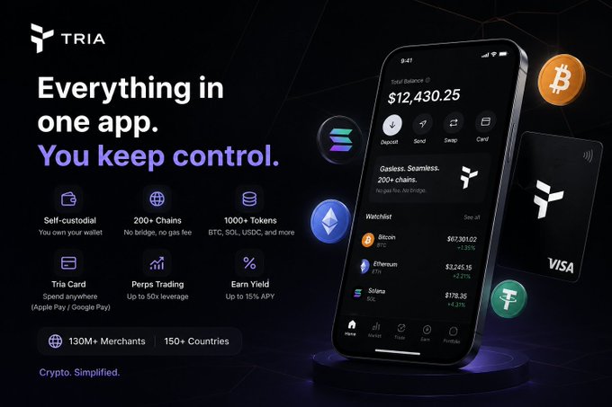 The image features a cell phone with an app displayed, which appears to be related to cryptocurrency trading or managing digital assets. The app has a black background with white text, and there are several icons representing different aspects of cryptocurrency management such as trading, transferring funds, and managing chains. The main focus is on the app itself, but it also includes some additional information about the user's experience in the form of a caption that reads "One thing I've noticed lately: most of the friction in crypto isn' t trading, it' s everything around it moving funds, switching chains, finding gas, bridging... it adds up fast. Been using @MindoAI and ended up trying @useTria because it cuts out a lot of that mess". The image is centered on the app's interface, with the main focus being on the cell phone displaying the app.