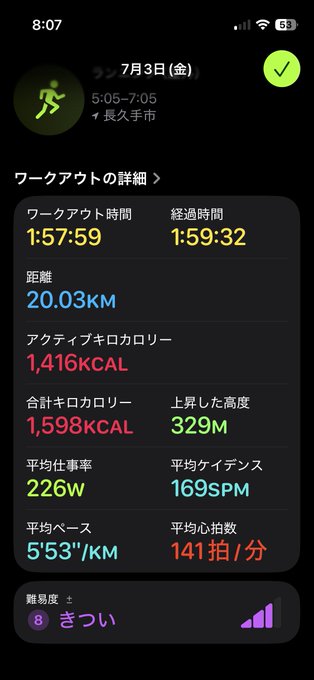 A smartphone screenshot of a workout tracking app in Japanese, showing a run on July 3 (7月3日) with stats including 20.03km distance, 1,416 active kcal, 1:57:59 workout time, and 5'53"/km average pace.