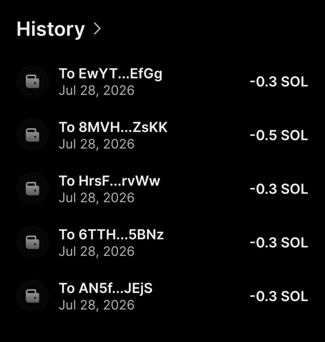 The image shows a cryptocurrency transaction history with five outgoing transfers of SOL (Solana), ranging from -0.3 SOL to -0.5 SOL, all dated July 28, 2026, to truncated wallet addresses. This appears to document the proof of payments mentioned in the post, where the user claims to have sent some SOL to tagged recipients.