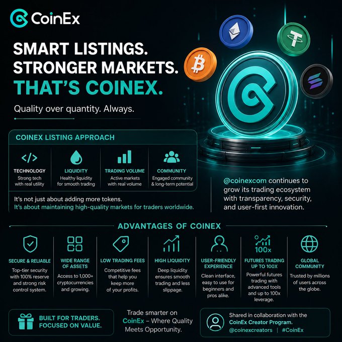 An infographic for 'CoinEx' cryptocurrency exchange with the tagline 'SMART LISTINGS. STRONGER MARKETS. THAT'S COINEX.', outlining their listing approach and advantages like security and low fees.