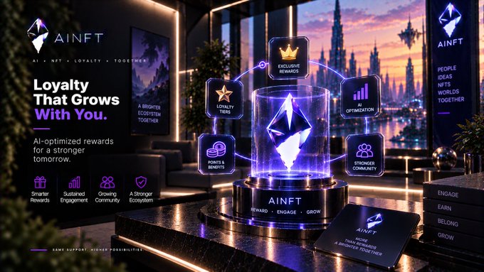A promotional graphic for "AINFT" featuring the tagline "Loyalty That Grows With You," showcasing an AI-optimized rewards system with floating icons for tiers and benefits.