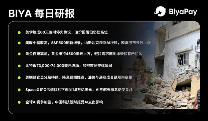 The image features a poster with Chinese text that reads "BIYA 币芽每日研报 美伊达成60天临时停火协议", which translates to "Biba Pay" in English. The poster also includes a picture of an apartment building with rubble, and the text is written in Chinese.