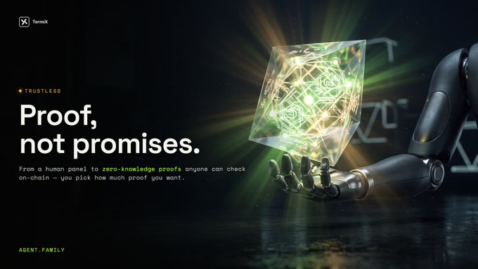 An advertisement for TermX with the text 'TRUSTLESS', 'Proof, not promises.', and a description about zero-knowledge proofs, featuring a robotic hand holding a glowing geometric shape.