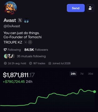 A Twitter/X profile for 'Avast' (@OxAvast), Co-Founder of Tomochi TROUPE KZ, showing 84.5K followers and a portfolio value of $1,871,811.17.