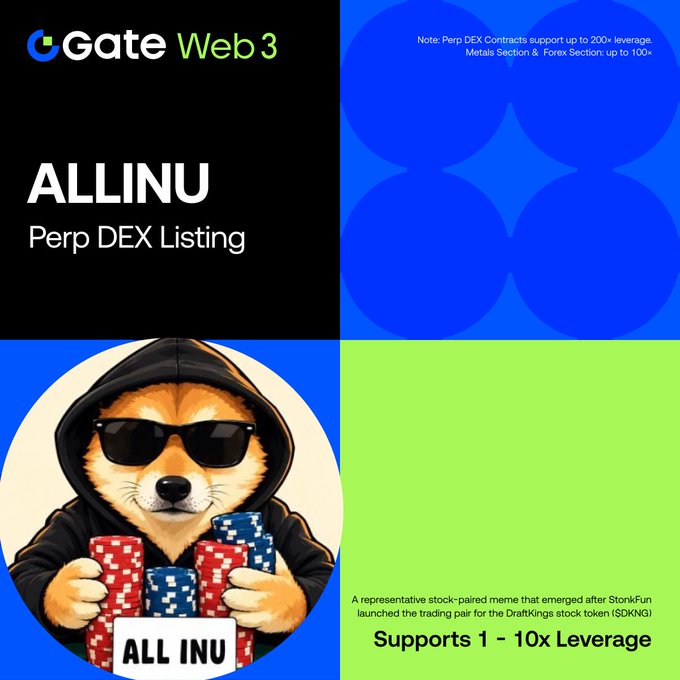 A Gate Web3 promotional graphic for the 'ALLINU' Perp DEX Listing, featuring a Shiba Inu dog in sunglasses holding poker chips and a sign reading 'ALL INU', noting it supports 1-10x leverage.