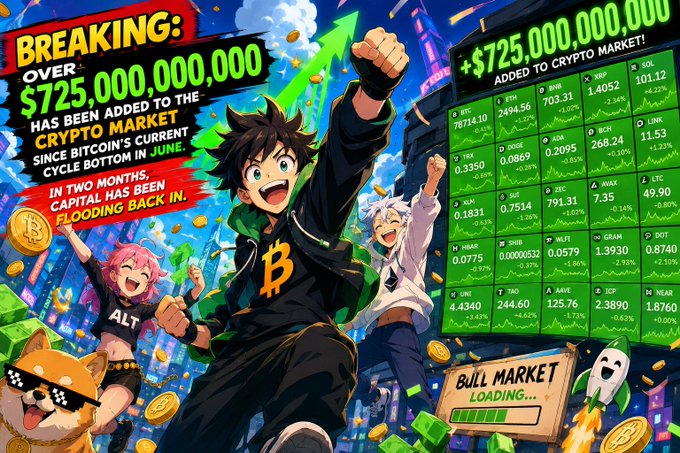 An anime-style promotional graphic announcing 'BREAKING: OVER $725,000,000,000 HAS BEEN ADDED TO THE CRYPTO MARKET' with characters celebrating, a rocket, and a cryptocurrency ticker board showing prices for ETH, BNB, XRP, SOL, BTC, and others, plus a 'BULL MARKET LOADING...' sign.