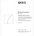 The image shows the cover page of BIS Working Papers No. 1374, titled "Variable or fixed? A hybrid approach to FX and interest-rate derivatives," authored by Sydney Liedes of the Bank for International Settlements—directly referenced in the post as the research paper connecting XRP to the $17.5 trillion daily FX and interest-rate derivatives market.