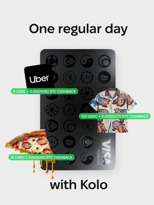 The image features a black wallet card with various icons, including a pizza slice, Bitcoin symbol, and a shirt. The text above the wallet card reads "One regular day" and below it says "8 USDC + 0 Bitcoin Cashback". Below the wallet card is an advertisement for a cryptocurrency exchange called Kolo Hub that allows users to convert Bitcoin, Ethereum, and USDC into fiat currency using their wallet cards.