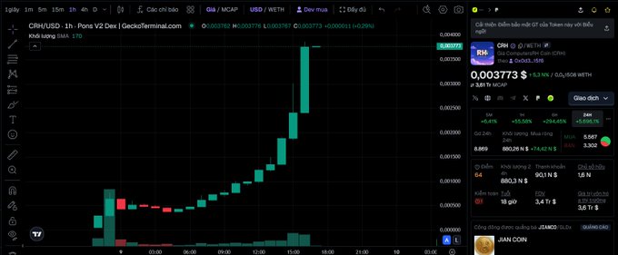 TradingView chart of CRX/USD on PancakeSwap V2 showing a dramatic price spike with green candles, priced at 0.003773, alongside a Vietnamese-language chat panel.