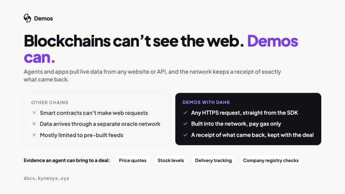 Screenshot of a demo for a product (likely Demos with DAHR) explaining that 'Blockchains can't see the web. Demos can,' comparing limitations of other chains versus features like HTTPS requests and gas-only payments, with the URL 'docs.kynesys.xyz'.
