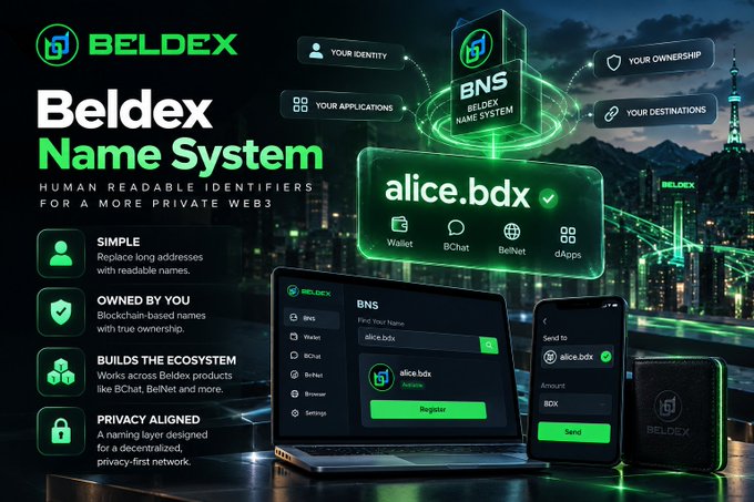 Beldex Name System promotional graphic showing the BNS cube and alice.bdx as a human-readable identifier for a private web, with devices showing wallet and chat interfaces.