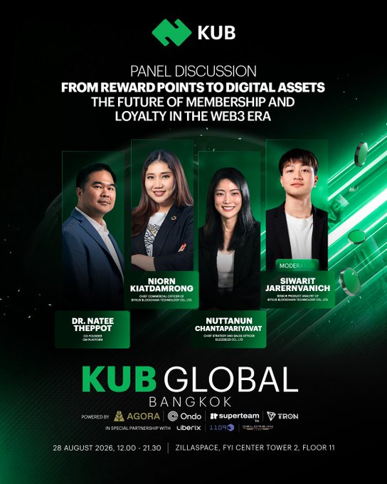 Promotional poster for the KUB GLOBAL BANGKOK panel discussion titled 'From Reward Points to Digital Assets: The Future of Membership and Loyalty in the Web3 Era,' featuring panelists Dr. Natee Theppot, Norn Kiatdamrong, Nuttanun Chetsoparadayanat, and moderator Siwarit Jarenvanich, scheduled for 28 August 2026 at ZILLASPACE.