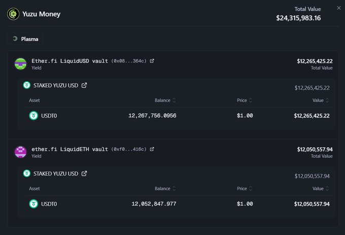 A screenshot of a crypto wallet interface showing "Yuzu Money" with a total value of $24,315,983.16, displaying two ether.fi vaults containing STAKED YUZU USD and USDT0 assets valued over $12 million each.
