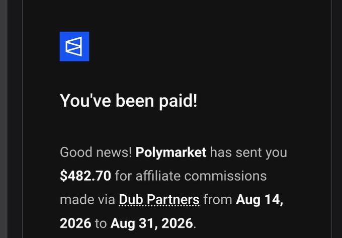 The image shows a Polymarket payment notification reading "You've been paid!" stating that Polymarket has sent $482.70 for affiliate commissions made via Dub Partners from Aug 14, 2026 to Aug 31, 2026. This confirms the post claiming the user's first $482 earnings from Polymarket's affiliate program.