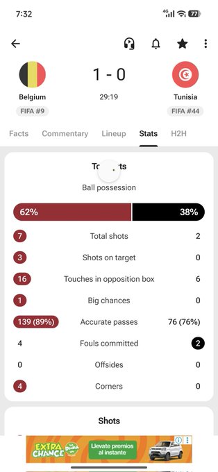 The image shows a screenshot of a smartphone screen displaying information about a soccer match, including details such as the teams playing, their scores, and other relevant statistics. The text "a sweet 2x @Polymarket" can be seen on the image, which might be an advertisement or promotional content related to the soccer game.