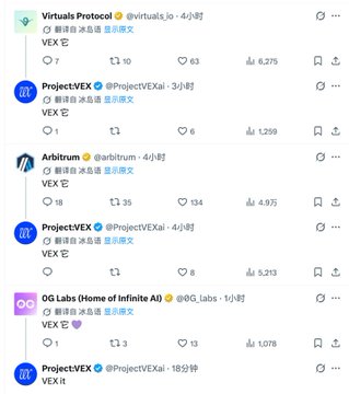 A screenshot showing Twitter interactions with @virtuals_io, @ProjectVEXai, @arbitrum, and @0G_labs accounts all posting about "$VEX," coinciding with the token's price surge from 400k to 10m market cap overnight. The post describes how major accounts began interacting with VEX's official Twitter starting at 10 PM, suggesting coordinated attention that may have triggered the pump.