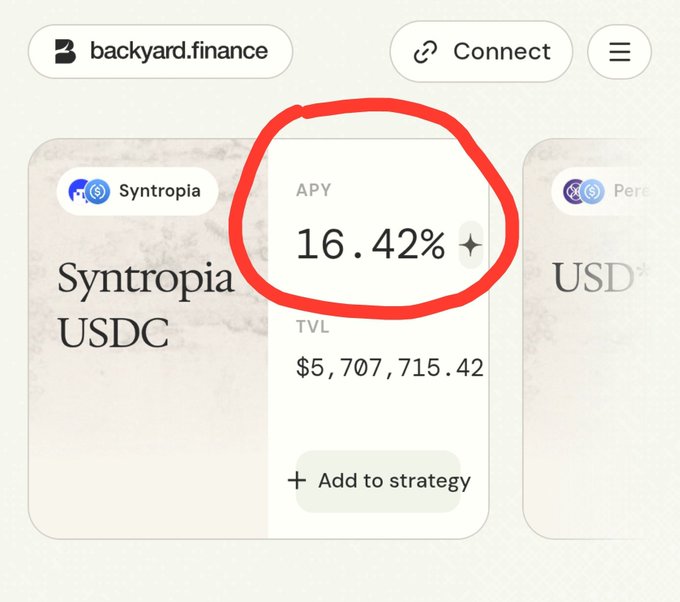 Screenshot of the backyard.finance interface showing a 'Syntropia' USDC vault with an APY of 16.42% circled in red, alongside a TVL of $5,707,715.42.