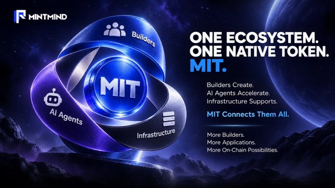 A Mintmind promotional graphic features a glowing cosmic sphere displaying "MIT" at its center, surrounded by interconnected rings labeled "Builders," "AI Agents," and "Infrastructure," with the tagline "ONE ECOSYSTEM. ONE NATIVE TOKEN. MIT." The visual reinforces the post's message by illustrating how MIT serves as the unifying token connecting the three core pillars of the Mintmind ecosystem.
