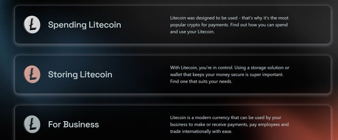 The image shows three dark-themed informational panels for Litecoin, each marked with the "Ł" symbol: "Spending Litecoin" (highlighting its design for everyday crypto payments), "Storing Litecoin" (emphasizing user control through storage solutions and wallets), and "For Business" (promoting it for making/receiving payments and international trade) — directly visually supporting the post's message about Litecoin's practical utility for spending, storing, and business use.