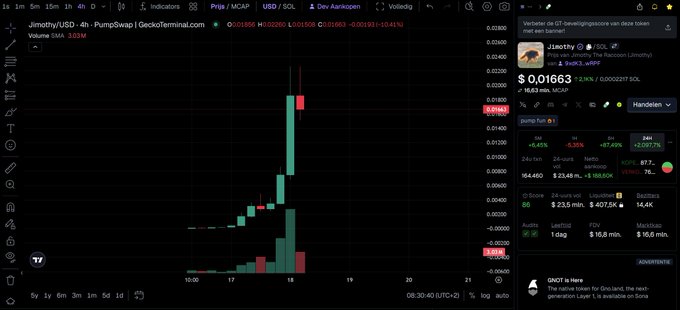 Trading chart of 'Jimothy (USD - 4h - PumpSwap)' showing a price of $0.01663 with a dramatic spike, alongside a trade panel and an advertisement for 'Raccoon Jimothy'.