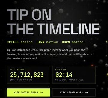 A screenshot from Tipcoin's 'TIP ON THE TIMELINE' feature displaying 'TOTAL BURNED: 25,712,823' and a 'NEXT BURN: 02:14' countdown timer, with buttons to view the social graph and leaderboard.