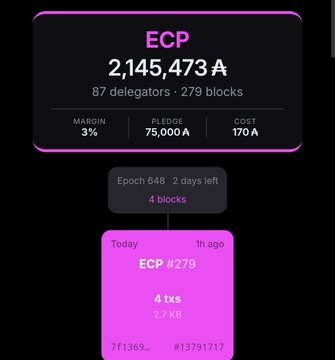 A cryptocurrency dashboard displaying 'ECP 2,145,473' with stats including 87 delegators, 279 blocks, and current epoch information.
