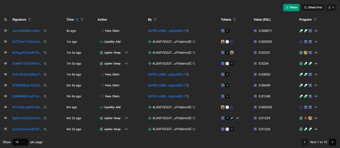 A dark-themed blockchain transaction table showing signatures, timestamps (4s ago to 4m 2s ago), actions (Fees Claim, Jupiter Swap, Liquidity Add), parties involved, tokens, and values in SOL.