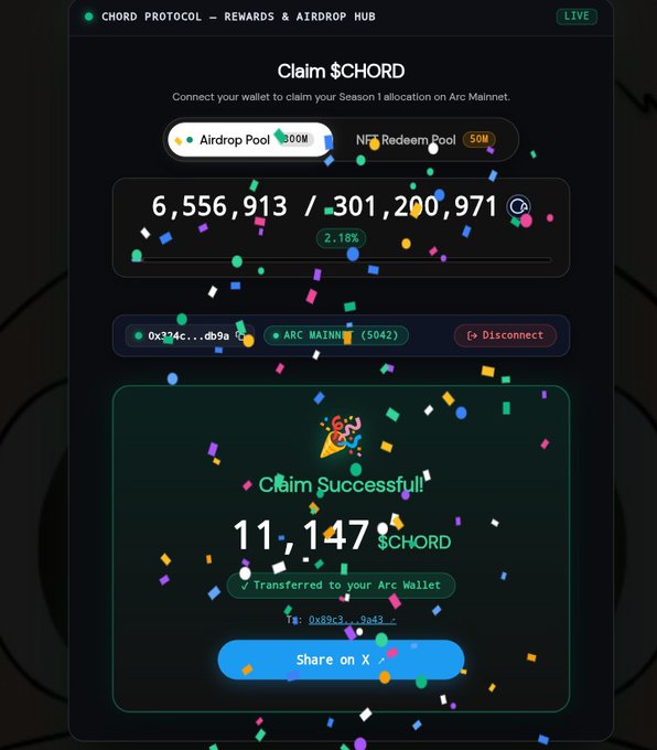 A web interface for "CHORD PROTOCOL — REWARDS & AIRDROP HUB" showing a successful claim of 11.147 $CHORD tokens transferred to an Arc Wallet, with confetti effects.